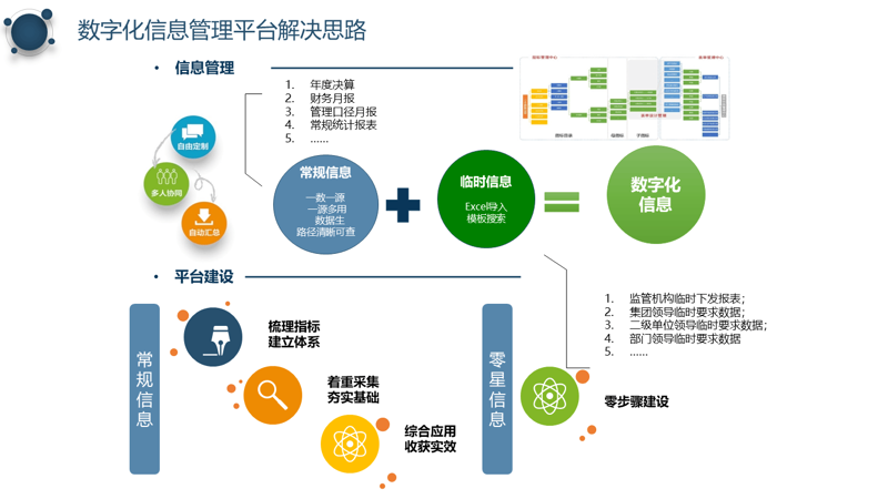 上海系统集成选购指南:解锁企业技术升级秘籍