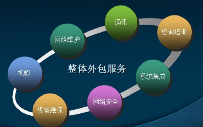 企业信息化：未来办公的新引擎